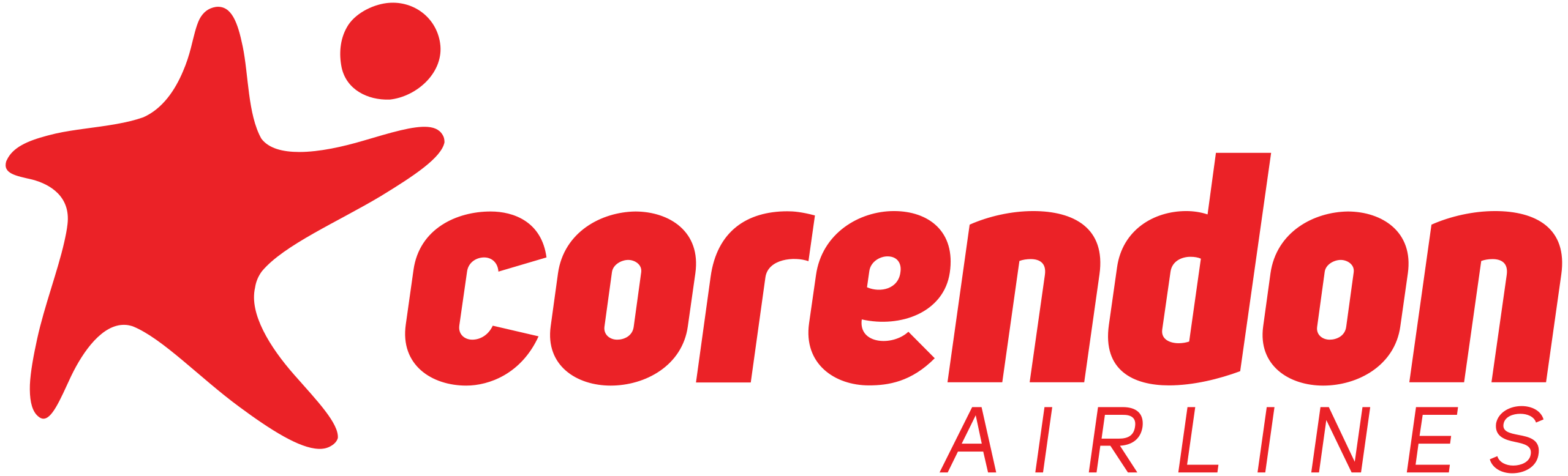 Partner: Corendon Airlines